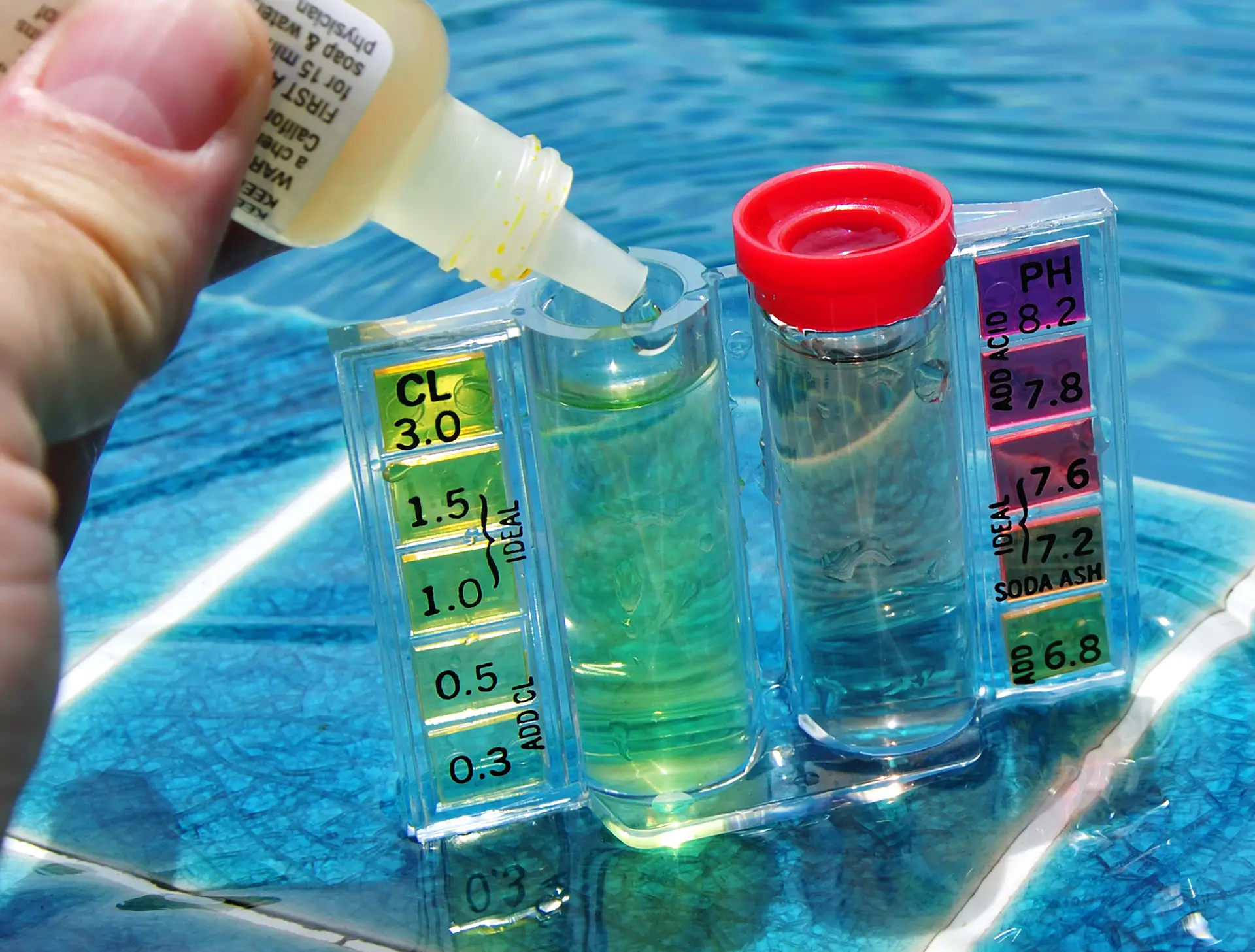 Water Testing